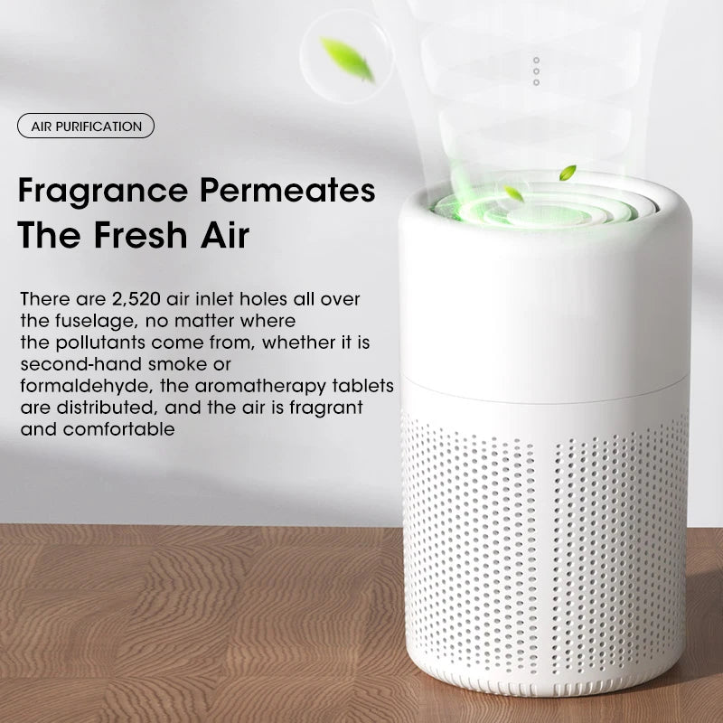 Mini Desktop Air Purifier – Portable HEPA Air Cleaner & Odor Remover