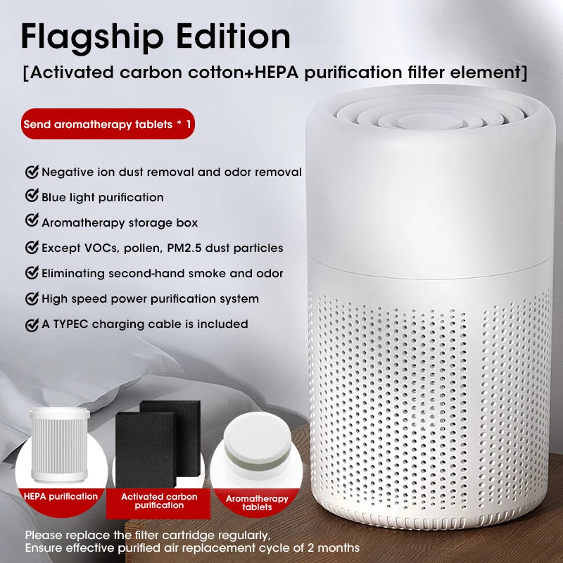 Mini Desktop Air Purifier – Portable HEPA Air Cleaner & Odor Remover